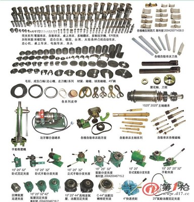 東莞市長安溢鑫五金工具店 專業(yè)五金零售服務(wù)，助力本地工業(yè)與日常需求